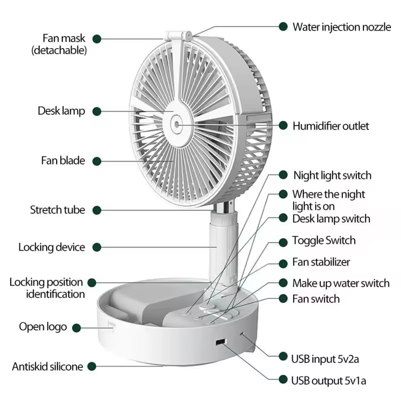 2024-Bevochtigingsventilator™ | Krachtig en opvouwbaar